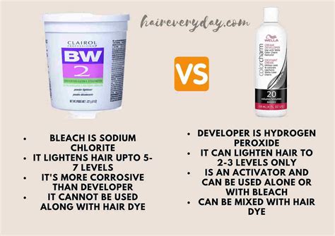 What developer to use with bleach. Exact Ratio Of Bleach To The Developer You Should Use (20, 30, 40 Developer) Given below is the corect ratio of bleach to developer you should use depending on the type of developer: 30 developer to bleach ratio – 2:1. 20 developer to bleach ratio – 2:1. 40 developer to bleach ratio – 2:1. 