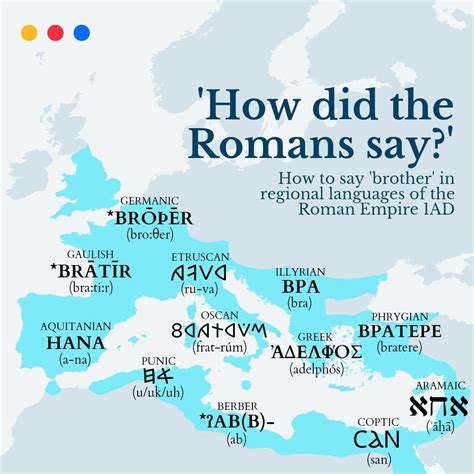 What did Romans call Basques