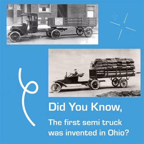What did alexander winton invent