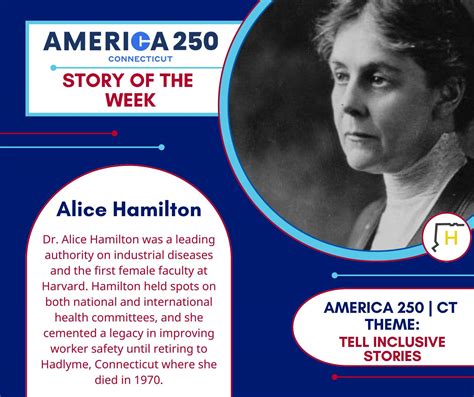 What did alice hamilton do