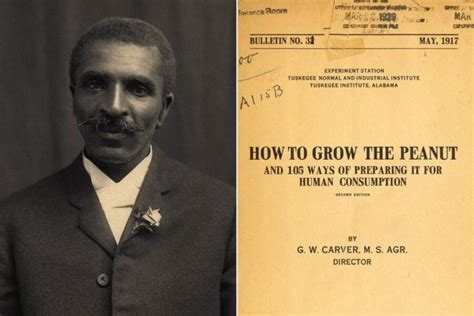 What did george washington carver invent