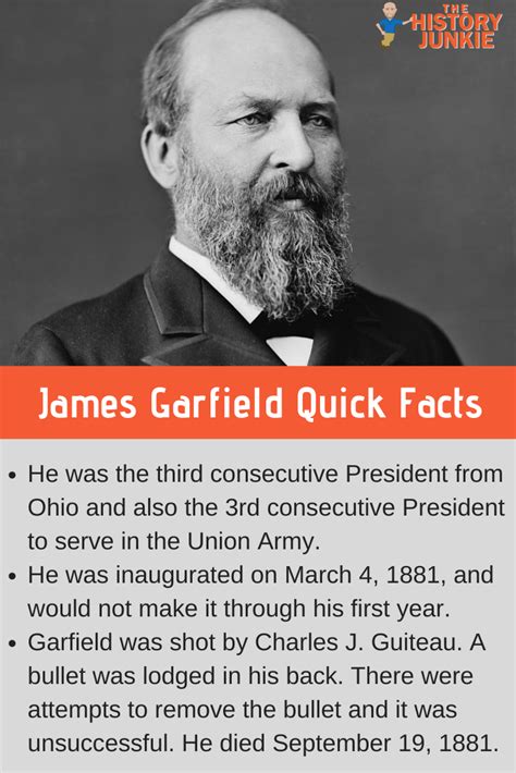 What did james garfield accomplish