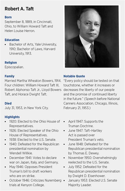 What did robert taft do