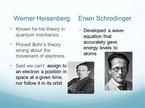 What did werner heisenberg discover