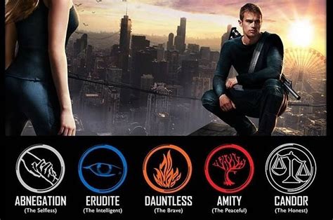 What divergent faction am i buzzfeed. Divergent Faction Quiz: What Divergent Faction Am I? Approved & Edited by ProProfs Editorial Team | By Bennyboy123. Questions: 15 | Attempts: 90,084 | Updated: Apr 16, 2024. Start. Create your own Quiz. Discover your true self with the Divergent Faction Quiz! Are you Abnegation, known for selflessness, or perhaps Dauntless, the fearless? 