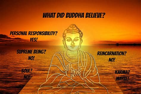 What do buddhist believe in. 