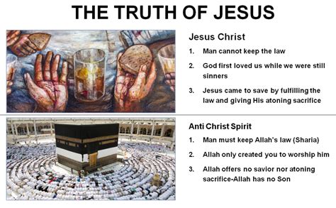 What do muslims think of jesus. Things To Know About What do muslims think of jesus. 