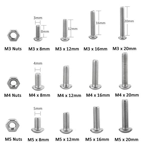 What do the numbers in screw sizes M3, M4 etc. mean?