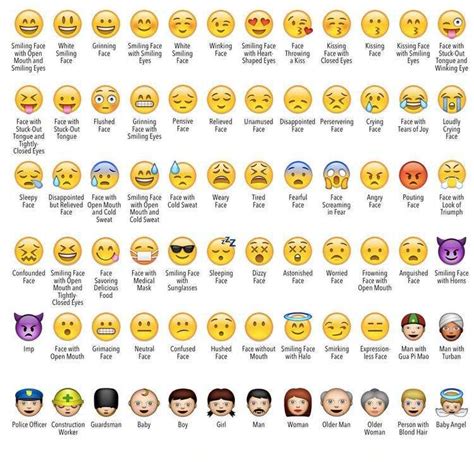 What do these emojis mean. Things To Know About What do these emojis mean. 
