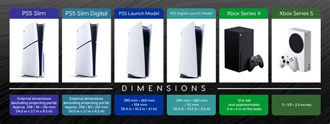What do we want from PS5 and the next Xbox 