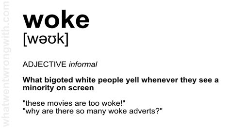 What does 'woke mean in urban slang. The word was first defined in print by William Melvin Kelley, a black novelist, in an article published in the New York Times in 1962. Writing about black slang, Mr Kelley defined it as someone ... 