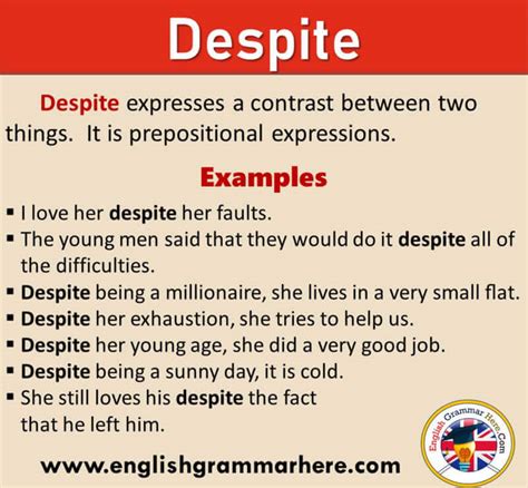 What does “despite the fact” mean? Learn English