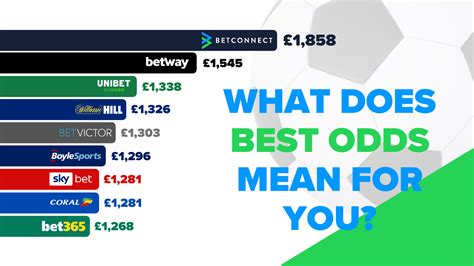 Jul 8, 2022 · What does +5000 mean in betting? underdog. Higher numbers like +400, +500, +5000, etc. represent how much of an underdog the team is in the game. The higher the number the more likely the team is expected to lose in the eyes of the oddsmakers. The number also indicates how much money would win in comparison to every $100 you wager. 