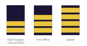 What does 3 stripes mean for pilots