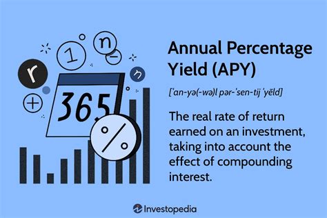 Aug 1, 2023 · APY = (1 + r/n)n + 1. In this formula, r equals the interest rate you earn on a deposit account, while n equals the number of periods over which interest compounds. There are several ways to run ... 