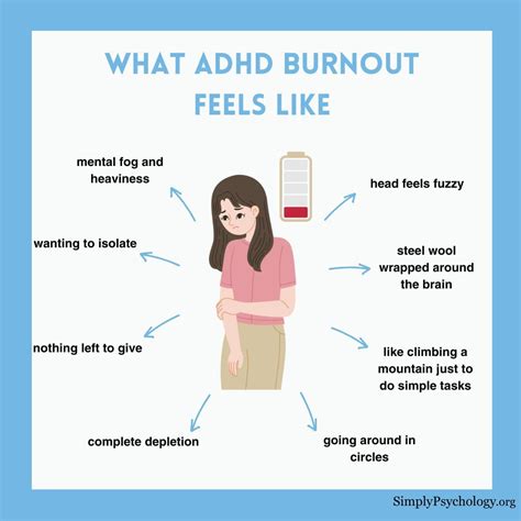 What does ADHD burnout feel like