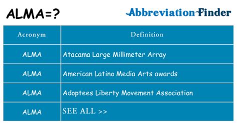 What does Allama mean? - Definitions.net