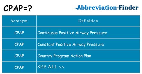 What does CPAP stand for? - abbreviations