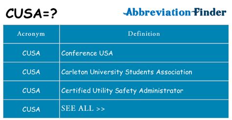 What does CUSA stand for? - abbreviations