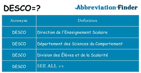 What does DESCO stand for? - abbreviations