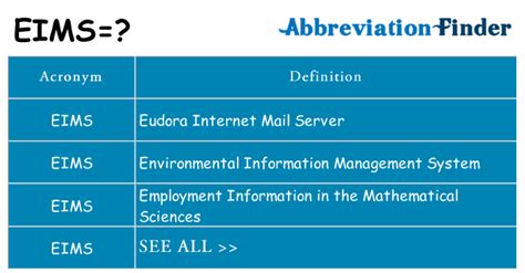 What does EIMS mean? - SimpleDefinitions