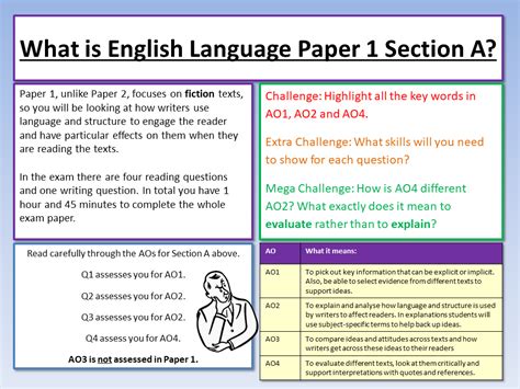 What does English Paper 1 include? – Bla…