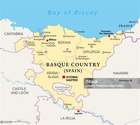 What does Euskadi mean in Basque