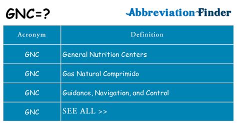 What does GNC mean? - GNC Definitions Abbreviation Finder