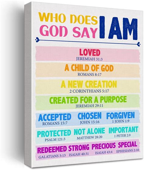What does God say about visualization