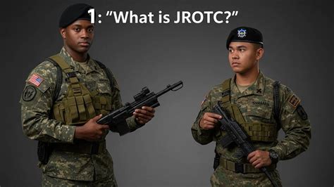 What does JLab mean in JROTC