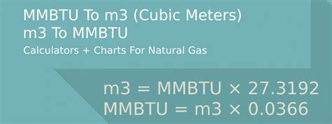 What does MMBtu mean? - EpicFaq