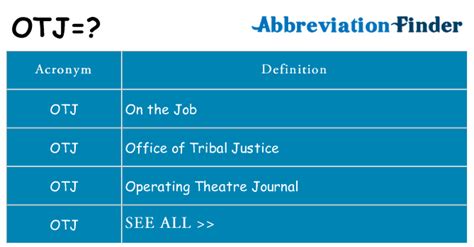 What does OTJ mean? - OTJ Definitions Abbreviation Finder