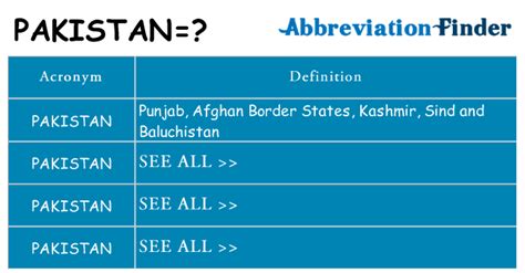 What does Pakistan mean? - Definitions.net