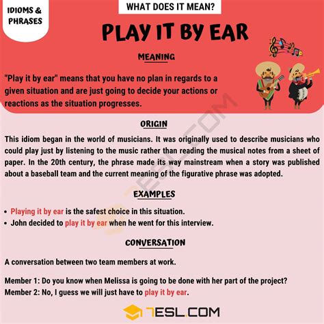 What does Playing by Ear Mean? Play by Ear Music School ...