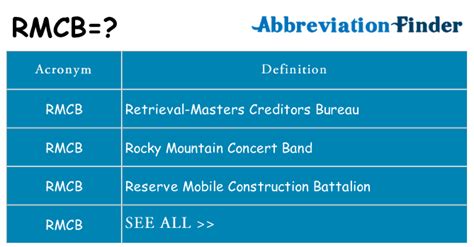 What does RMCB stand for? - abbreviations