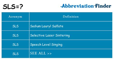 What does SLSS stand for? - abbreviations