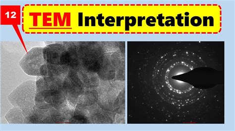 What does TEM mean in aviation