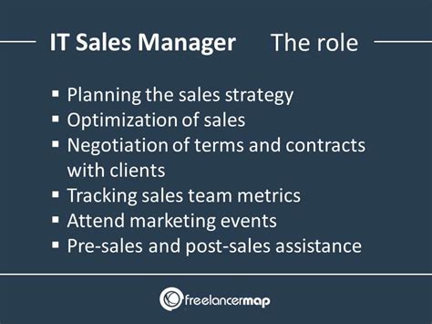 What does a Sales Administrator do? Role & Responsibilities