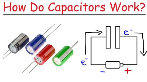 What does a capacitor do. Things To Know About What does a capacitor do. 
