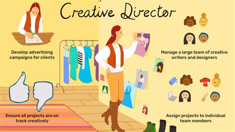 What does a creative director do. What does a Chief Creative Officer do? The job of a creative director is to lead a team that may be composed of graphic designers, artists, or other creative professionals. They would be involved in every aspect of a collaboration from the idea phase to the execution. During a project, they supervise and guide copywriters, artists, and ... 