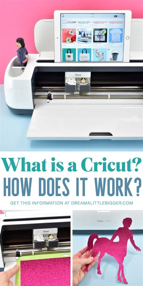 What does a cricut do. Things To Know About What does a cricut do. 