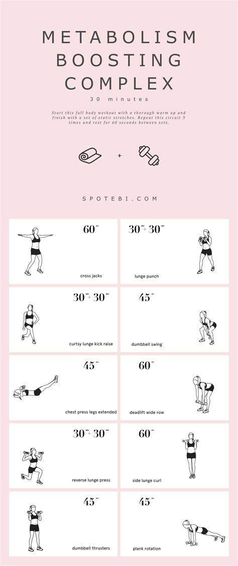 What does a full workout consist of
