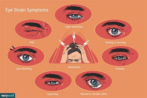 What does a torn eye feel like