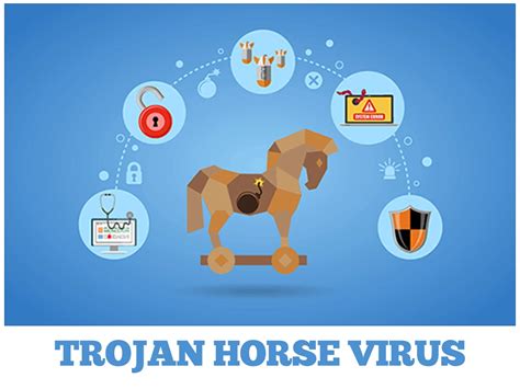 What does a trojan virus do. Things To Know About What does a trojan virus do. 