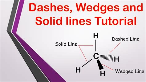 What does a wedged line mean in chemistry? [FAQs!]