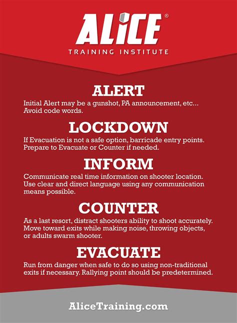 What does alice stand for in active shooter training. • Drills should be led by an ALICE Certiﬁed Instructor (ACI) or member of law enforcement • Drills should NEVER be unannounced Active shooter drill requirements may vary in your state. Use the following best practices as guidelines: ALICE Active Shooter Training Drill Best Practices • Drills should be age- and ability- appropriate ... 