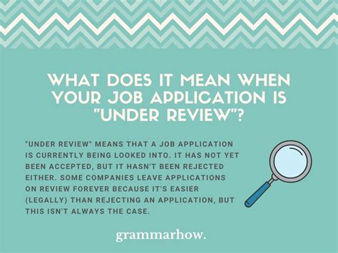 What does application under review mean in workday.  Like for example, the job tit...