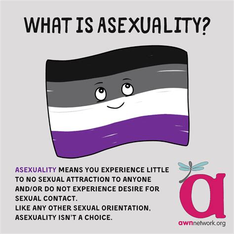 What does asexual mean. Greysexuality is a sexual orientation that falls under the asexual spectrum. People who are greysexual fall experience some levels of sexual attraction. A person who is greysexual may ... 