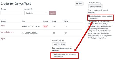 What does at mean in canvas grades. .  ...