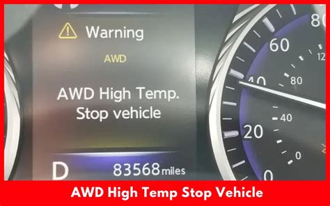 This talks about AWD. "If any malfunction occurs in the AWD system while the engine is running, messages are displayed in the meter. The AWD high temperature message may be displayed while trying to free a stuck vehicle due to increased oil temperature. The driving mode may change to 2-wheel drive.